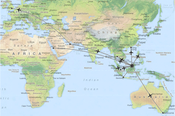 Flight Following