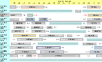Sector Editor